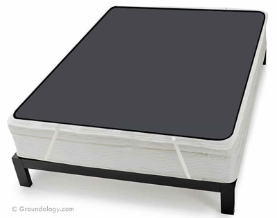 Couvre-matelas Earthing Elite